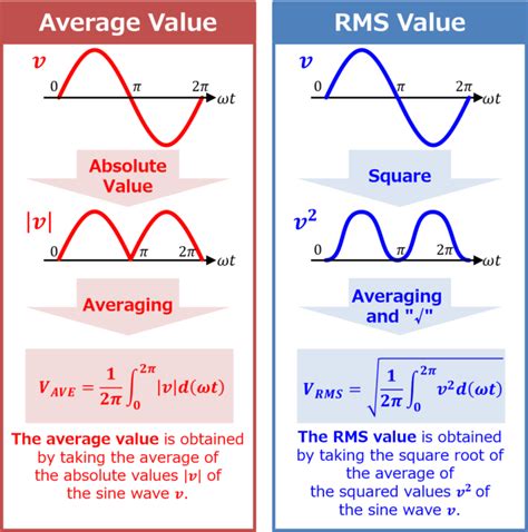 rmlsx|RMLSX .